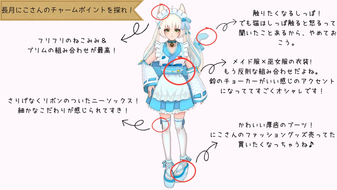 にこさん チャームポイントを探れ!